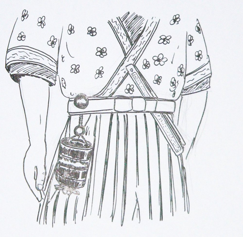 Skizze zur Befestigung eines Döschens (inrō) an einem Kimono-Gürtel (obi). Das Döschen wird mit einer Schnur über ein netsuke am Gürtel festgehalten.